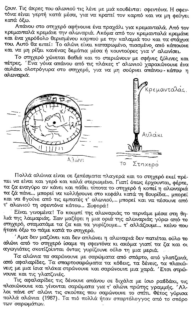 ΘΚΤ ΑΛΩΝ 2