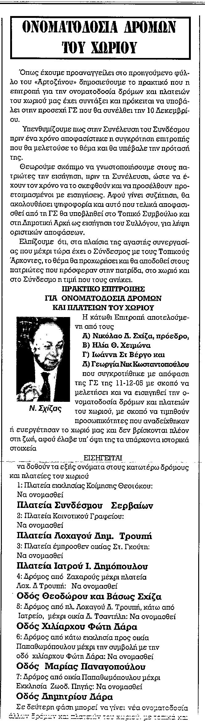 ΟΝΟΜΑΤΟΔΟΣΙΑ 1+