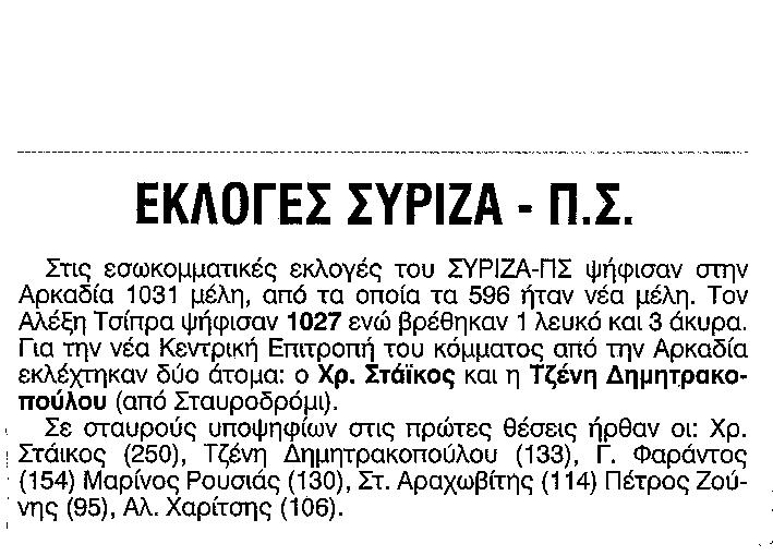 ΡΟΥΣΙΑΣ Μ. 3 6 22