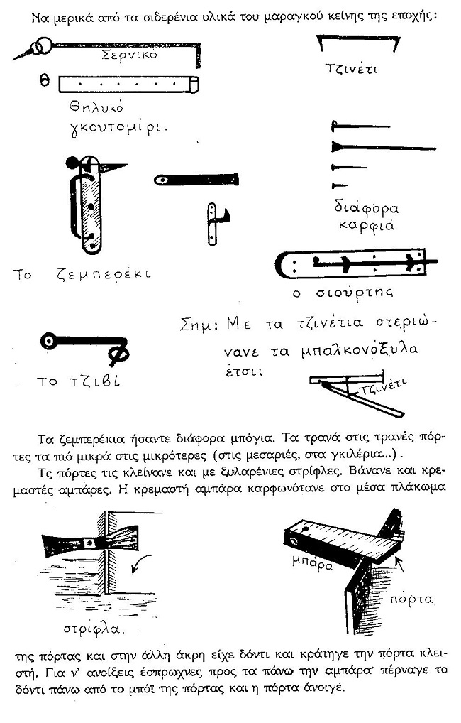 ΘΚΤ 2023 ΜΑΡΑΓΚΟΙ 6
