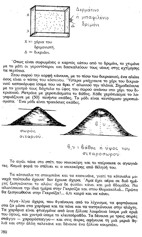ΘΚΤ ΑΓΡΟΤ 3Ι