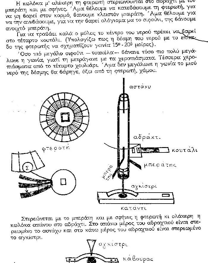 ΘΚΤ ΜΥΛΩΝ 8