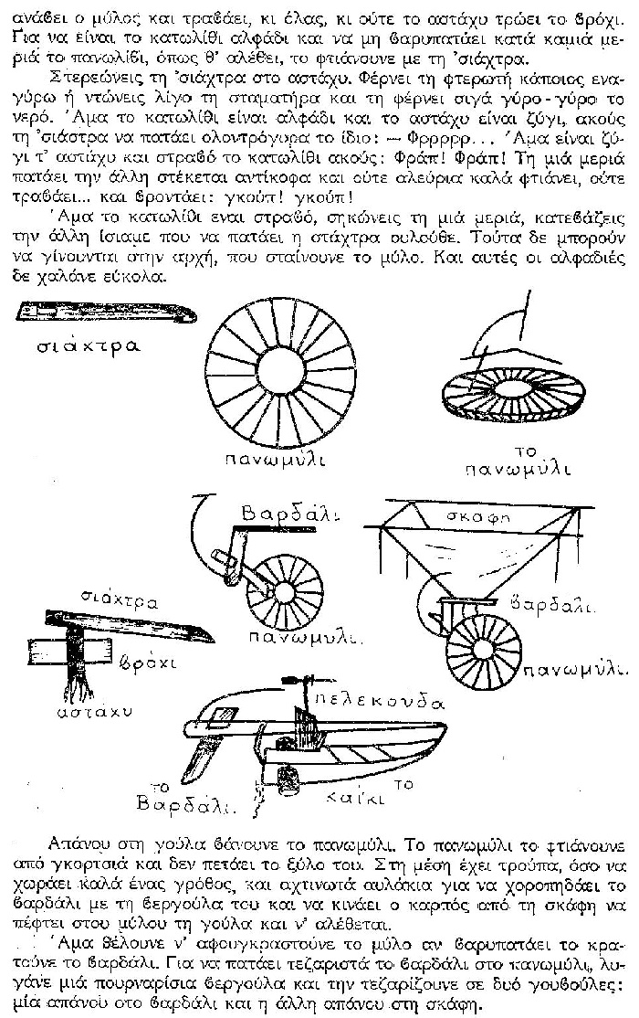 ΘΚΤ ΜΥΛΩΝ 9Α