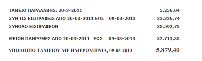 GS_2013_apologismos_1