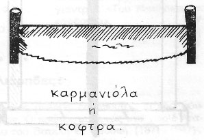 karmaniola 300